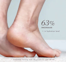 Load image into Gallery viewer, FHF Enrich Mint Foot Rescue Mask