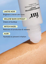 Load image into Gallery viewer, Fur Ingrown Eliminator Serum Rollerball!