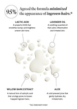Load image into Gallery viewer, Fur Ingrown Eliminator Serum