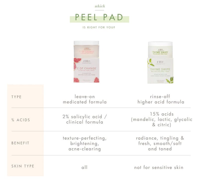 FHF C of Change Clinical Peel Pads